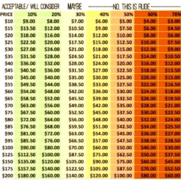 Rockstar Original Bleachwash Denim Jacket, P2P:20.5, L:23.5” - Picture 9 of 10